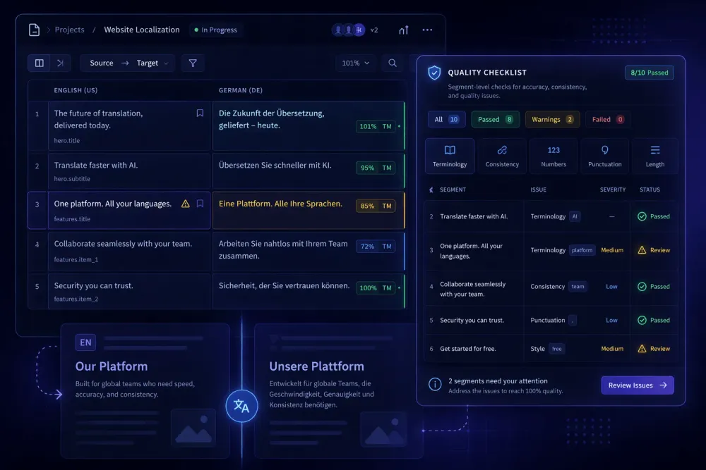 Translation quality assurance: the complete guide for agencies and freelancers