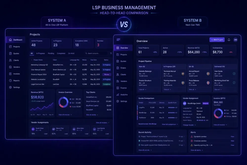 plunet-vs-xtrf-choosing-a-business-management-system-for-your-lsp